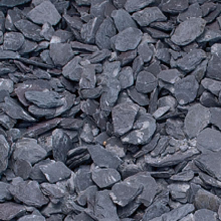 Sands and Aggregates